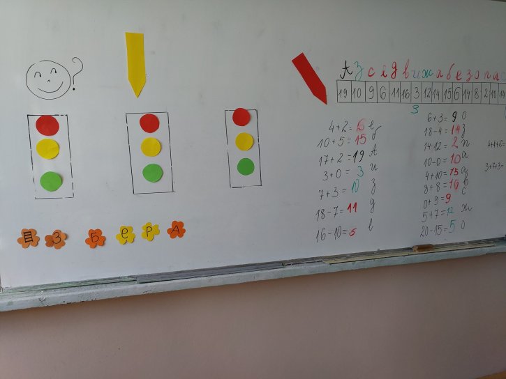 Урок по БДП В 1 клас