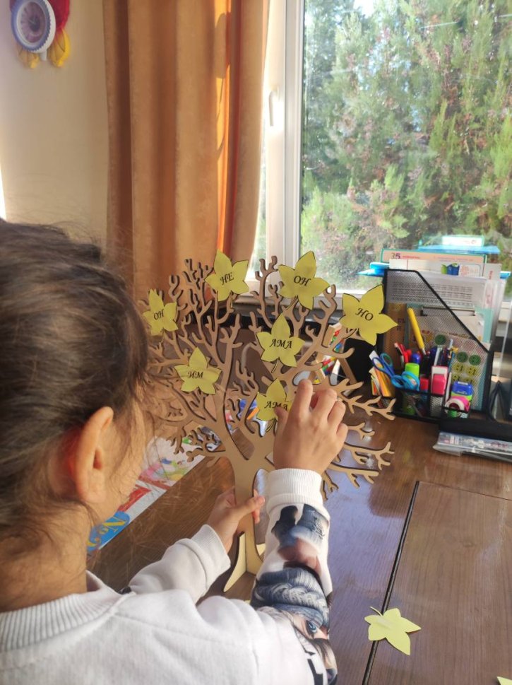 Интерактивен урок „Гората на буквите“