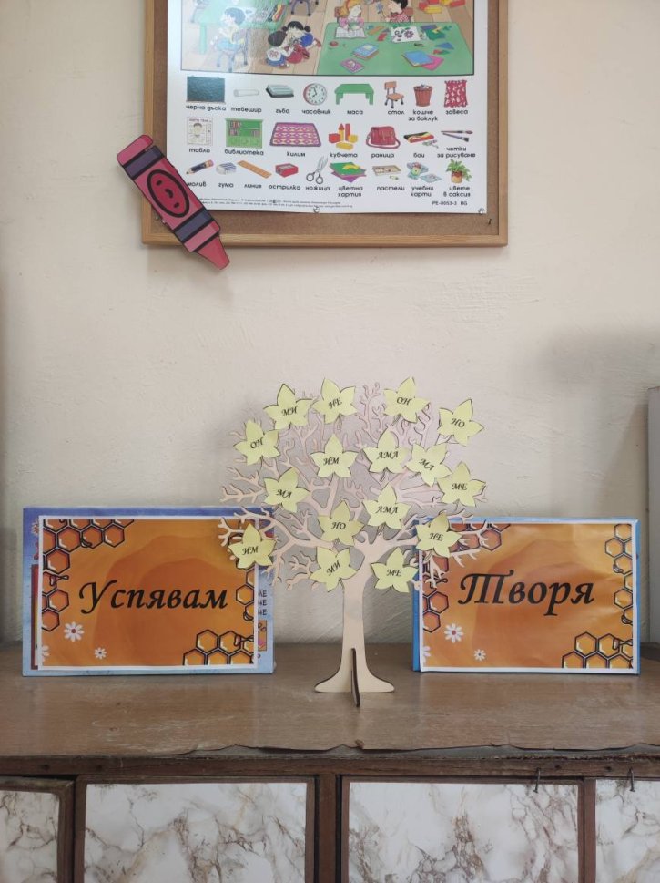 Интерактивен урок „Гората на буквите“