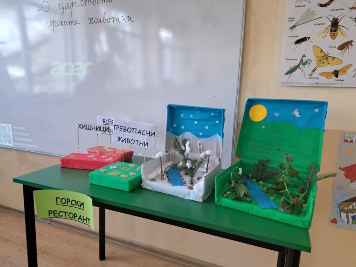 Обмен на добри практики по НП „Иновации в действие“ в ОбУ „Св. св. Кирил и Методий“ – с. Ръжена.