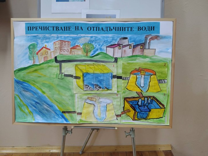 Открит урок по повод Световния ден на водата в 5. клас.