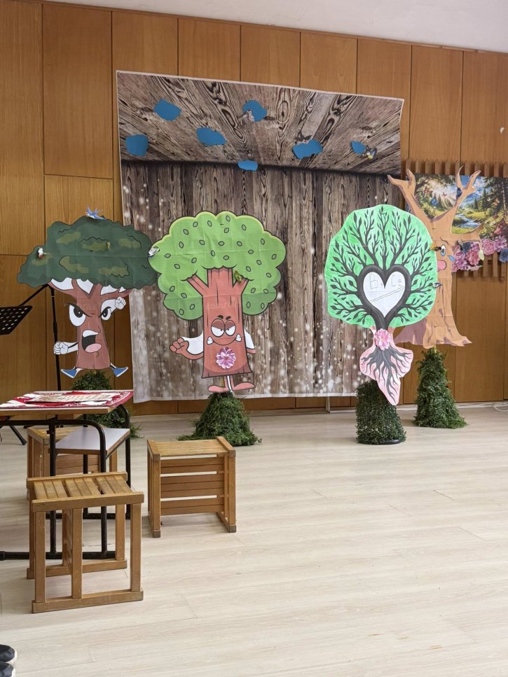 Обмен на добри практики по НП „Иновации в действие“ в ОУ „Св. св. Кирил и Методий“ – гр. Шипка.