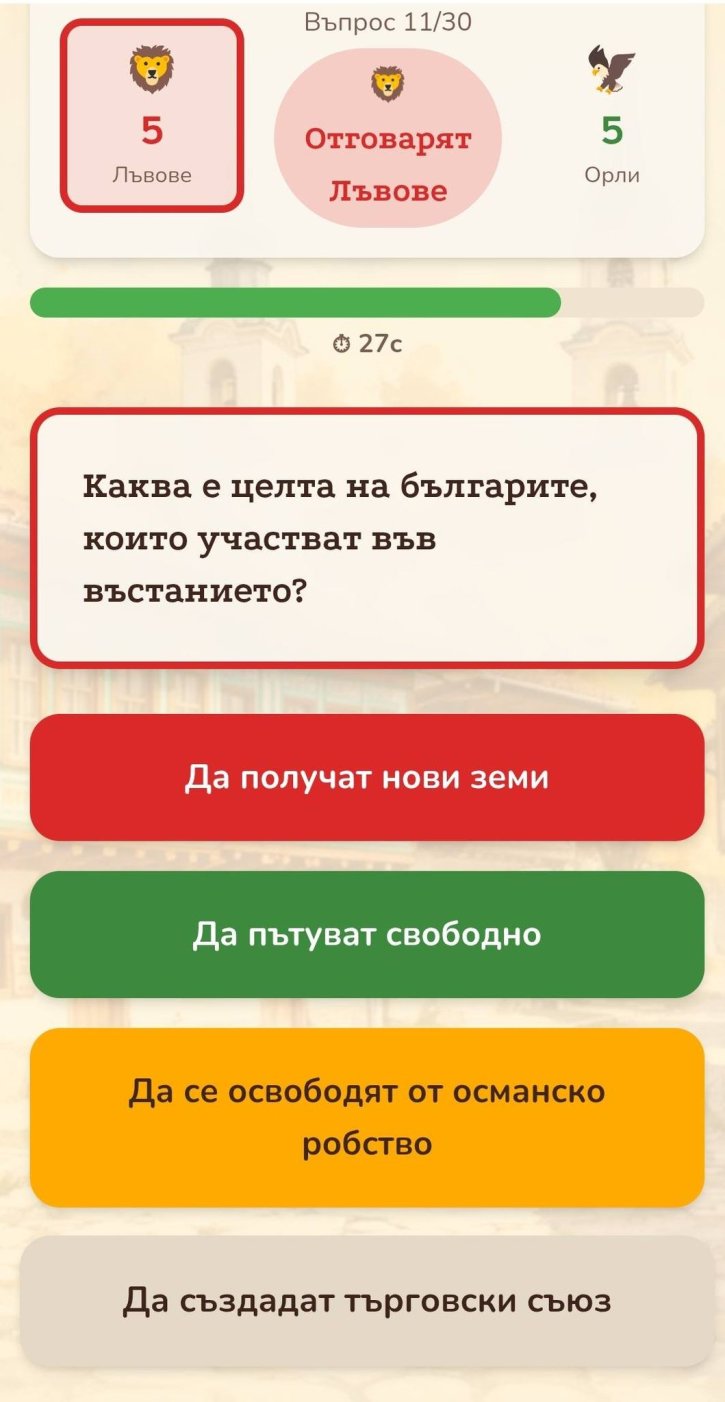 Шестокласници с открит урок, посветен на 150-годишнината от Априлското въстание и Тодор Каблешков.