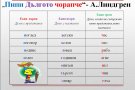 Мултидисциплинарен урок на тема: 