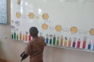 Първокласниците направиха своята първа голяма крачка в училище