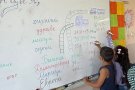 Краят на една вълнуваща учебна година във втори клас.