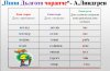 Мултидисциплинарен урок на тема: 